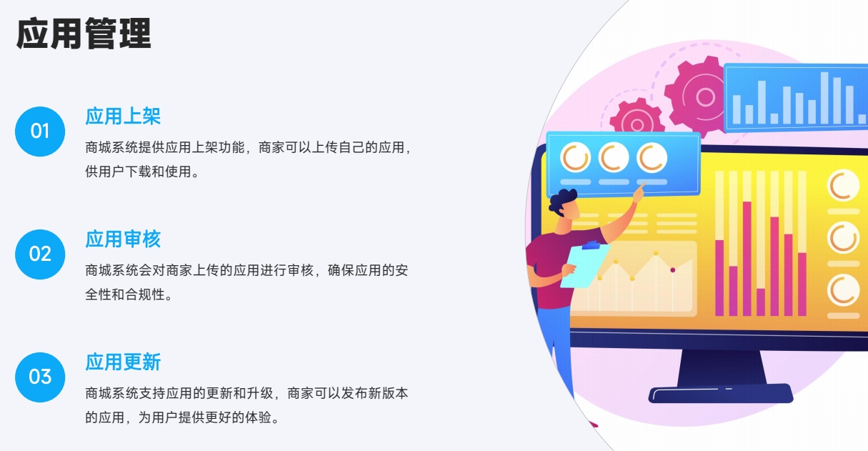 北京麦蒙科技b2b2c商城系统介绍13.png