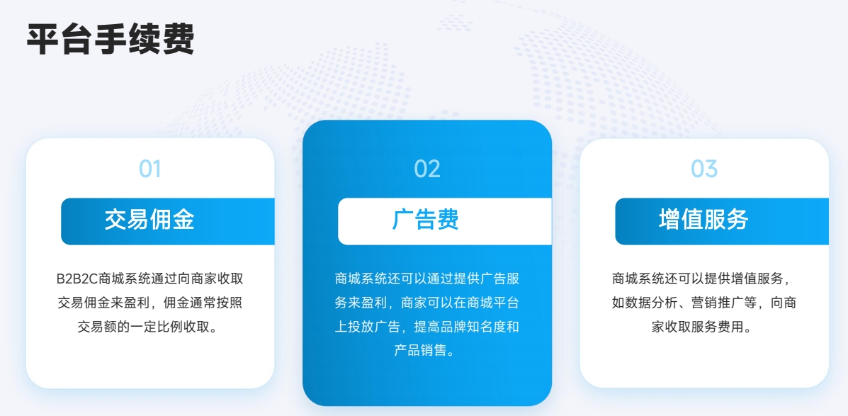 北京麦蒙科技b2b2c商城系统介绍17.png