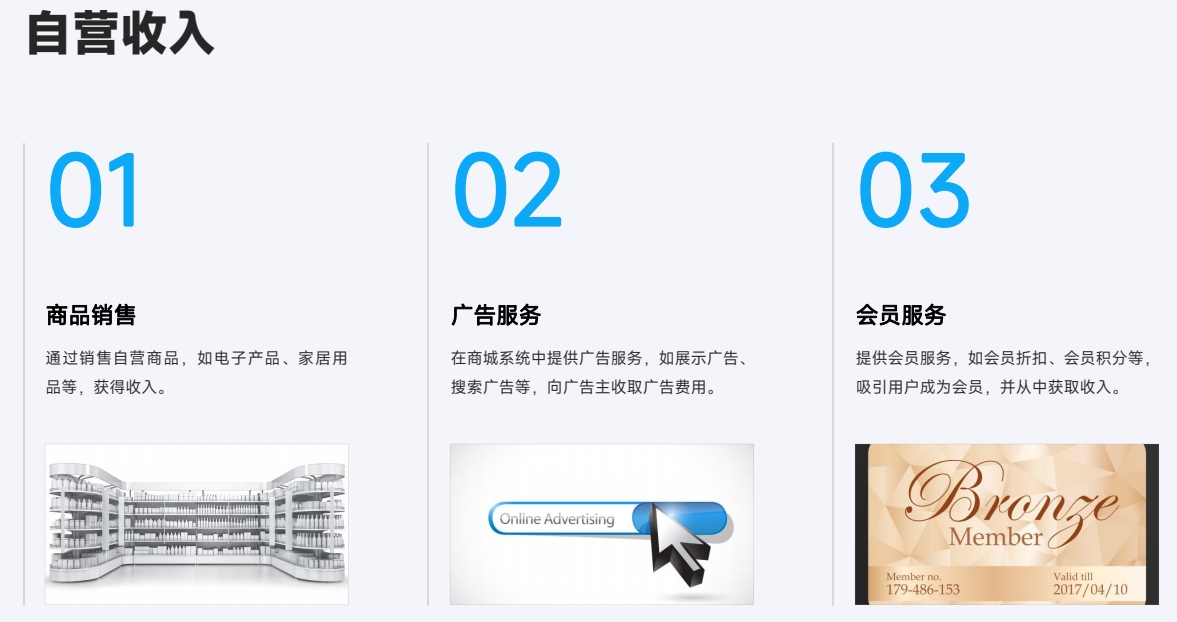 北京麦蒙科技b2b2c商城系统介绍18.png