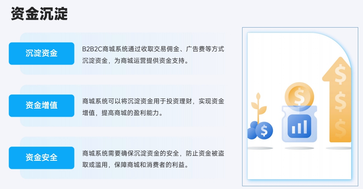 北京麦蒙科技b2b2c商城系统介绍19.png