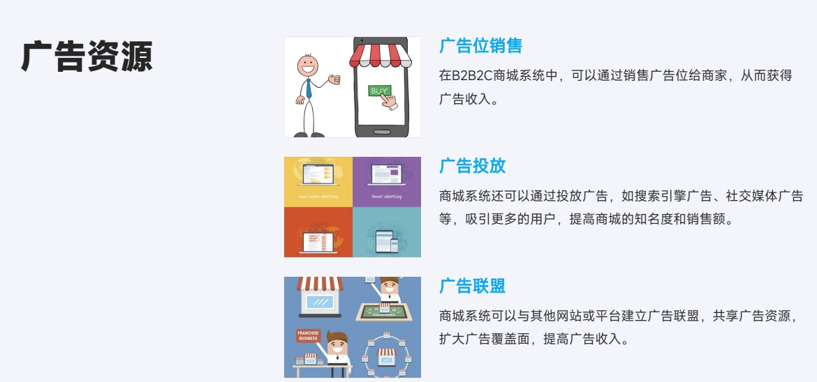 北京麦蒙科技b2b2c商城系统介绍20.png