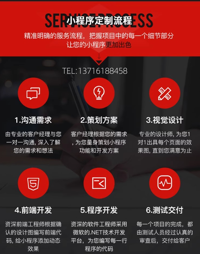 app开发定制流程_副TEL.png